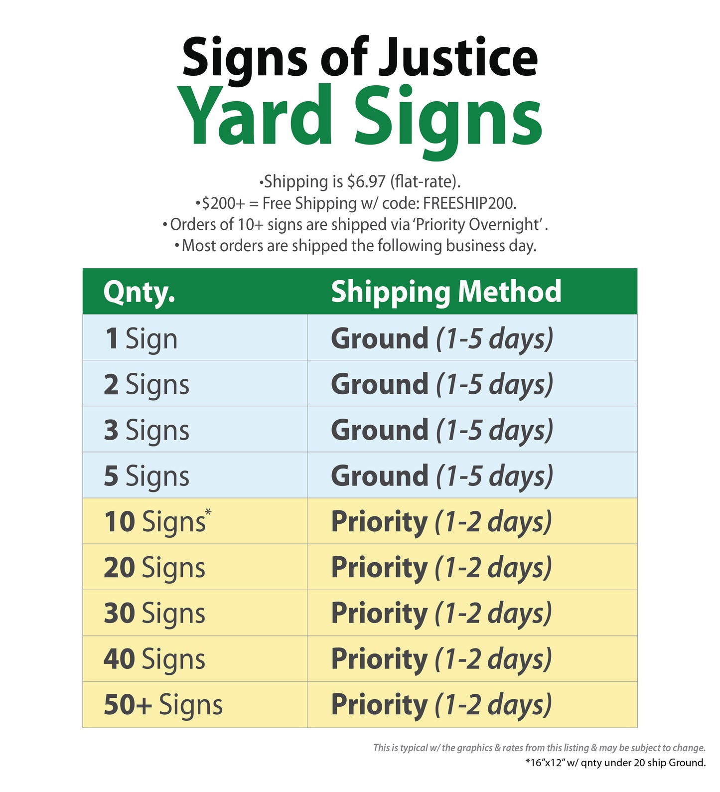 Yard Sign – Mix n' Match
