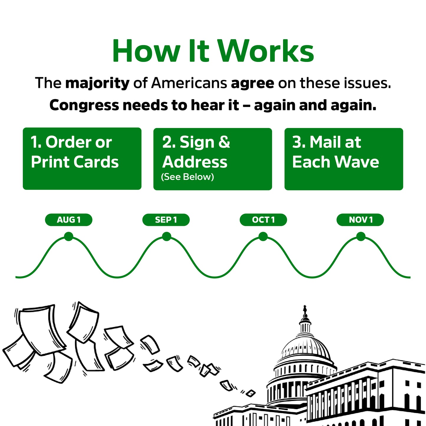 The Majority Project: 12 Million Postcards to Congress