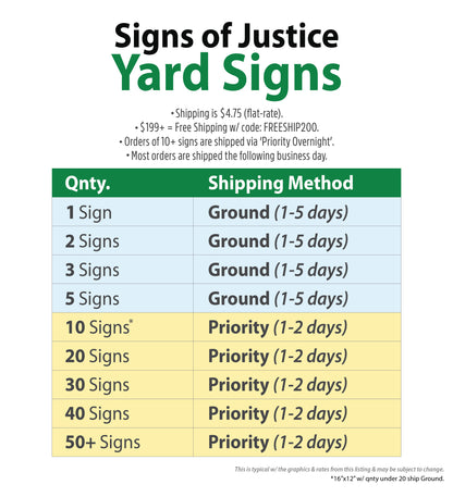 Climate Change Yard Sign