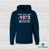 Protect Roe V. Wade Sweatshirt